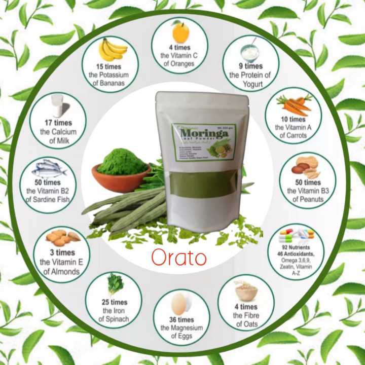 Moringa%20Leaf%20Powder%20Organic%20and%20Raw%20Moringa%20Oleifera%20(Suhanjana)%20150%20grams%20%D8%B3%DB%81%D8%A7%D9%86%D8%AC%D9%86%D8%A7%20%D9%BE%D8%A7%D9%88%DA%88%D8%B1%20-%20Image%203