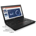 Lenovo ThinkPad X260 - Core i5 6th Generation - 8 Gb Ram - 128 GB SDD - 12.5. 