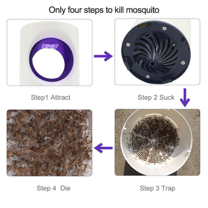 Indoor%20Mosquito%20Lamp:%20inhale%20bugs%20-%20Image%204