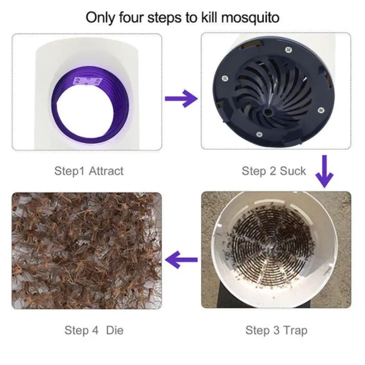 Indoor%20Mosquito%20Lamp:%20inhale%20bugs%20-%20Image%204