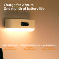SED-20-01 LED Night Light Multifunctional Sensitive Geometric Magnetic Body Induction Aisle Night Lamp for Bedroom. 