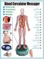 tiens blood circulative massager model TQ-D30. 