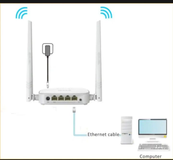 Tenda%20Wifi%20Extender%20and%20Wifi%20Double%20Intina%20Router%20-26618%20-%20Image%204
