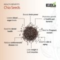 Chia Seeds 200g (Tukham e Daudi) Pouch Pack. 