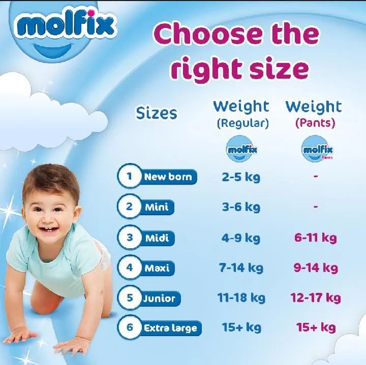 MOLIFIX%20PANTS%20SIZE%205%20JUNIOR%2044%20PCS%20JUMBO%20PACK%20-%20Image%203