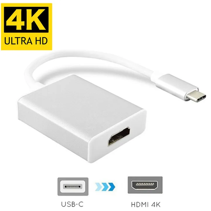 USB%203.1%20Type-C%20To%20HDMI%20Convertor%20/%20Type%20C%20To%20HDMI%20Convertor%20-%20Image%203