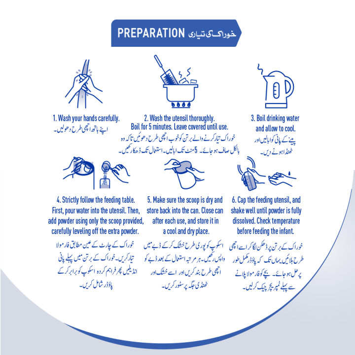 NESTLE%20NAN%20A.R.%20Powder%20380g%20tin%20-%20Image%205