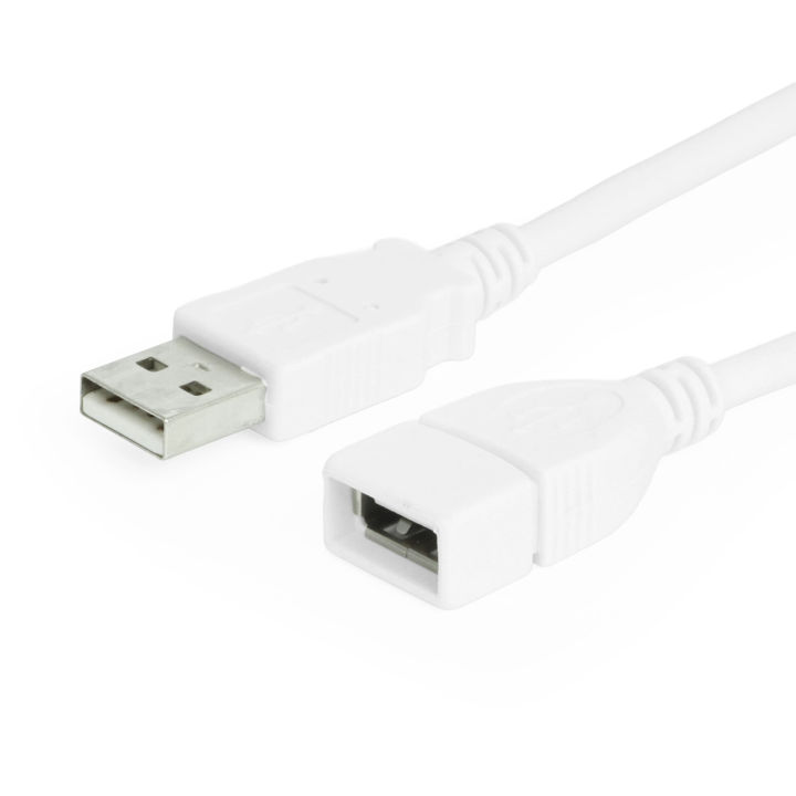 USB%202.0%20A%20Male%20to%202%20Dual%20USB%20Female%20Jack%20Y%20Splitter%20Hub%20Power%20Cord%20Extension%20Adapter%20Cable%20-%20Image%203
