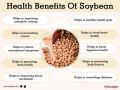 Soya Beans 250Gram. 