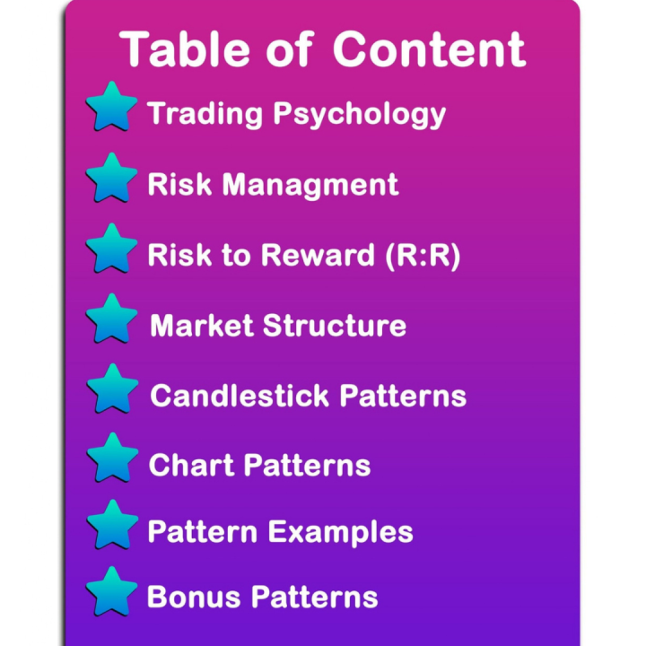 New%20Trading%20Book%20Basic%20To%20Advance%20Level%20-%20Smart%20Trading%20Book%20Simplified%20Trading%20Patterns%20-%20A%20Complete%20Guide%20Book%20-%20Stock%20Forex%20&%20Crypto%20Market%20-%20Image%209