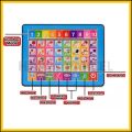 Kids Y-Pad Education Children Toy ABC Learning Tablet for Baby Educational Toys with Number. 