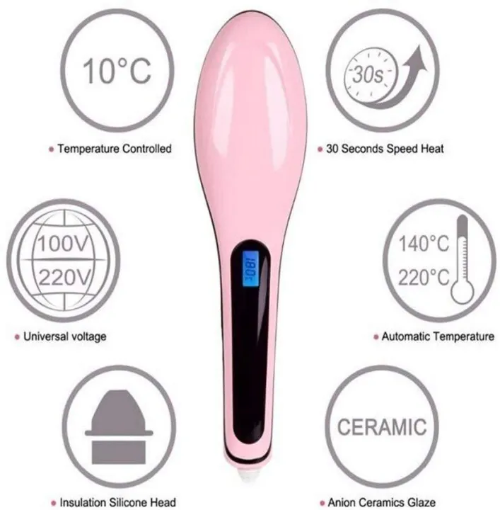 Fast%20hair%20straightener%20brush%20-%20Electric%20Hair%20Styling%20Straightener-%20Pink%20-%20Image%209