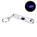 Toy Fun Play Endless Pointer Mouse Bright Funny Dog and Animation Light Cat Laser Laser LED Cat. 