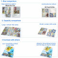 Pokemon 432 Card Album Book Anime Map Game Pokémon cards Cartoon 9 Pocket Collection Holder Binder Folder Top Toys Gift for Kid. 
