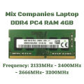 DDR4 PC4 RAM 4GB SO-DIMM Laptop RAM. 