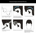 3C Home KZ ZSN PRO X Wired In-ear Headphones With Mic 1BA+1DD Hybrid Driver HIFI DJ Monitor Running Sport Earbud. 