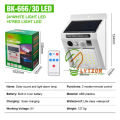 LYTZON Solar Alarm with Motion Detector, Outdoor Farm Anti-Theft Infrared Wireless Induction. Sound and Light Alarm, High Volume,3 Working Modes to Switch, Security Solar Lamp for Farm ,Barn, Villa, Yard, Garden. 