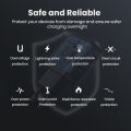 【EU Plug】UGREEN 18W 20W 30W GaN Charger PD Fast Type C Charger USB C PD QC3.0 Quick Charging For Samsung Galaxy S25 S24 Ultra A iPhone 16 15 Max Pro OPPO Reno 12 Find N Xiaomi 15 14 Pro Redmi K70 60 Pro Huawei Mate 70 60 Pura 70 60 nova 13 12 P40 30. 