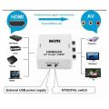 HDMI To AV Adapter Mini Box 1080p. 
