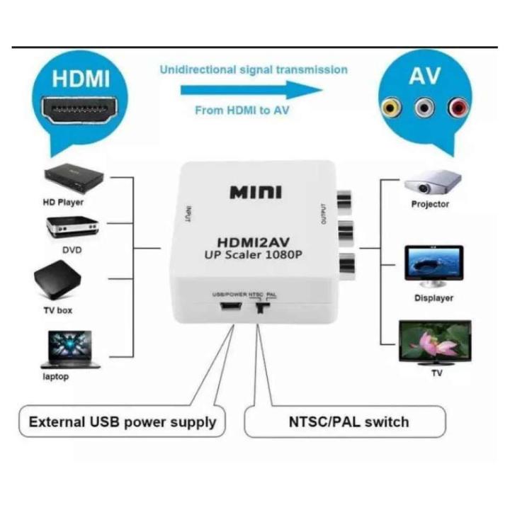 HDMI To AV Adapter Mini Box 1080p