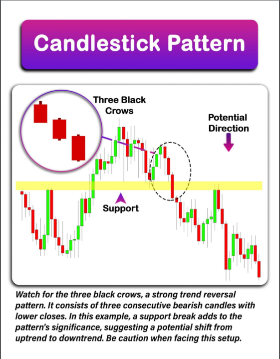 Smart%20Trading%20Unlocking%20Secret%20Patterns%20Trading%20Book%20in%20English%7C%20All%20Chart%20Patterns%20and%20Candles%20Sticks%20Trading%20Strategy%20and%20Trading%20-%20Image%209
