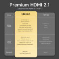 MOSHOU 8K 60Hz 4K 120Hz HDMI 2.1 Cables 48Gbps ARC HDR HiFi Video Cord for PS5 NS Projector High Definition Multimedia Interface. 