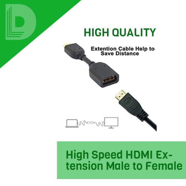 High%20Quality%20High%20Speed%20HDMI%20Extension%20Male%20to%20Female%20Cable%20-%20Image%202