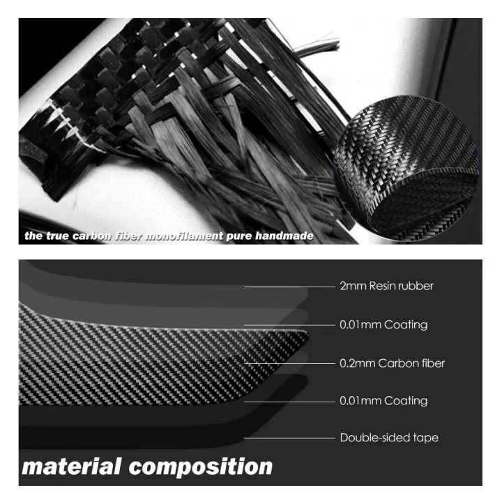 Carbon%20Fibre%20Warning%20Light%20Button%20Switch%20Cover%20for%20MINI%20Cooper%20F55%20-%20Image%205