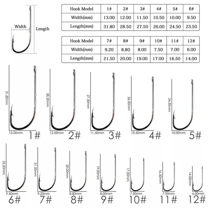 4%20number%2050%20Pcs%20Of%20Best%20Quality%20Fishing%20%20Hooks%20For%20Salt%20and%20Fresh%20Water%20-%20Image%204