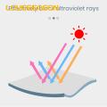 Loveseason Handle Grip Gloves UV Resistant Sun Protection Glove Motorcycle Handle Cover. 