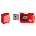 Card Rider (Micro SD) Reader 6.0 with Faster Transfer Speed Singel Card Rider at Best Price on Daraz. 