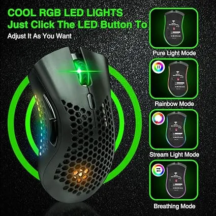Wireless%20Gaming%20Mouse%20Computer%20Mouse%20with%20Honeycomb%20Shell%206%20Programmed%20Buttons%203%20Adjustable%20DPI%20USB%20Receiver%20Ergonomic%20RGB%20Optical%20Gamer%20Mice%20Mouse%20for%20Laptop%20PC%20Mac%20-%20Image%204