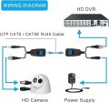 BNC Video Power Balun Transceiver Coax to CAT5e/CAT6 RJ45 Connector for CCTV Surveillance Systems 2-Wire Video & Power Transmission 1 Pairs CCTV Coax BNC Video Power Balun Transceiver to CAT5e CCTV Coax BNC Video Power Balun Transceiver to CAT5e 6 RJ45. 