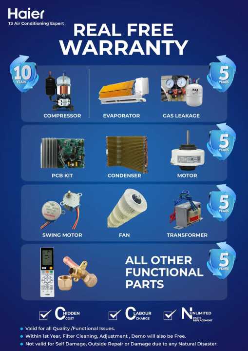 Haier%20AC%201%20Ton%20DC%20Inverter%20%7C%20Model%2013HFC%20(13300%20BTU)%20Triple%20Inverter%20series%7C%20Heat%20&%20Cool%20%7C%20Self%20Cleaning%20%7CAmpere%20Lock(ECO%20MODE)%20%7C%20100%25%20Copper%20%7C%204way%20swing%20%7C%20Full%20BTU%20/10%20Years%20Compressor%2005%20Years%20PCB%2005%20Years%20Evaporator%20Warranty%20%7C%20Haier%20Free%20Installation%20-%20Image%205
