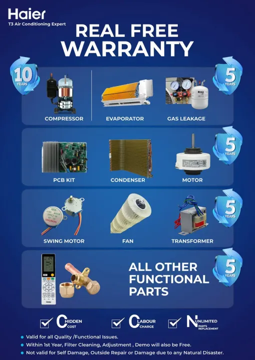 Haier%20AC%201.5%20Ton%20DC%20Inverter%20Split%20%7C%20Model%20HSU%20-19HFP%20Black/Golden/Silver%20(Latest%20Model)%20%7C%20Pearl%20Pro%20Inverter%20Series%20%7C%204%20Way%20Swing%20%7C%20Self%20Cleaning%20%7C%20Ampere%20Lock%20(Eco%20Mode)%20%7C%20WiFi%20Enabled%20%7C%20Heat%20&%20Cool%20%7C%20100%25%20Copper%20%7C%2010%20Years%20Warranty%20/%20Free%20Installation%20-%20Image%206