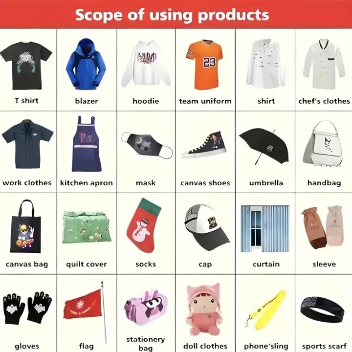 Customized%20Diy%20Patch%20Stickers,%20Cool%20Customized%20Heat%20Transfer%20Film,%20Personalized%20Iron%20On%20Patch,%20Washable%20Stamp%20Label%20Badge%20Logo,%20For%20Clothing%20T-shirt%20Pillow%20Bag%20DIY%20Supplies%20DTF%20Sticker%20-%20Image%207