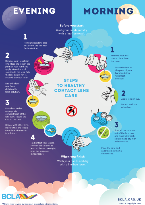 Ocean%20Blue%20COSMETIC%20COLORED%20CONTACT%20LENSES%20Eye%20Contact%20Lenses%20Forever%20Beauty%20/%20Disposable%20Lenses%20/%20Lense,%20Eye%20Lense%20/%20Color%20Lense%20/%20Eye%20Lenses%20For%20Girls%20Women%20Men%20shopforever.pk%20-%20Image%206