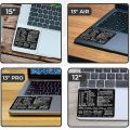 Soft Self-Adhesive Shortcut Keys Sticker Excel Word PC Computer Keypad Decal For Windows Laptop Keyboard Reference. 
