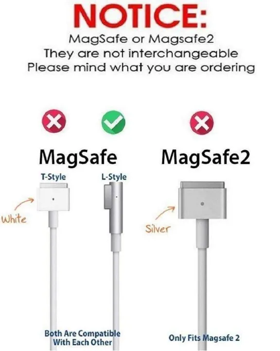 85W%20Power%20Adapter%20Charger%20For%20Magsafe%201%20MacBook%20Pro%2015%2017-inch%20A1297%20A1172%20-%20Image%204