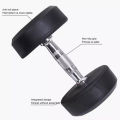 Pairs of 1kg 2kg 3kg 4kg 5kg 10kg High Quality Rubber Coated Dumbbell Weight Plates Home Gym Home Exercise Dumbell. 
