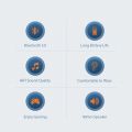 Wireless Bluetooth 5.0 over-ear Headset Subwoofer Stereo Ultra-Long Battery Life Headphones Supports Memory Card MP3 Playback 3.5mm. 
