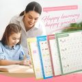 Children's Magic book,  Practice Copybook Set - Reusable Handwriting 4 Magic Books Set for Kids with Writing and Calligraphy - Includes 1 Magic Pen, 10 Refills, and 1 Grip. 