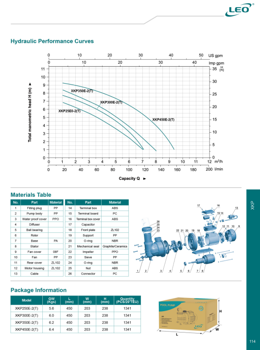 LEO%20XKP-450-2,%20450%20WATT%20/%200.6%20HP%20WATER%20FILTRATION%20&%20CIRCULATION%20SWIMMING%20POOL%20PUMP%20,%20EURPEON%20STANDARD%20-%20Image%204