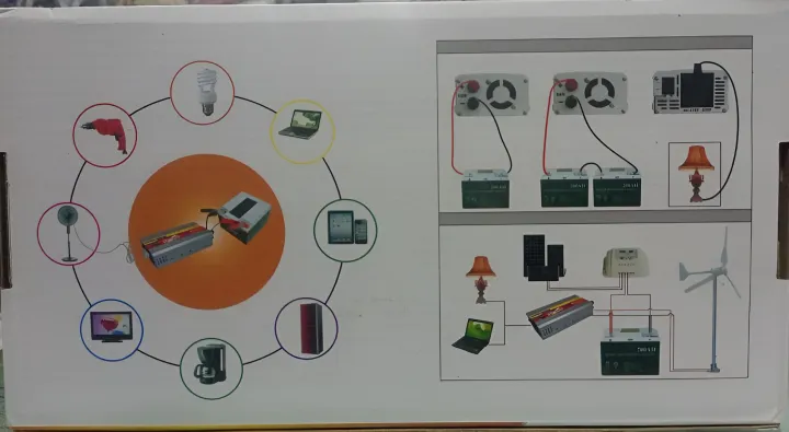 EASTERN%202000%20A%20,%20SOLAR%20INVERTER%20DC%2012V%20TO%20AC%20220V%20-%20Image%205