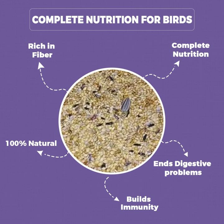 Petvit Bird Food 1.5kg  for Budgies Mix Seed with Yellow Millet | Barnyard | Millet | Finger Millet | Sunflower | Nyger | Oats | Paddy | Flex | Pure Natural with Build Immunity System | for All Budgies