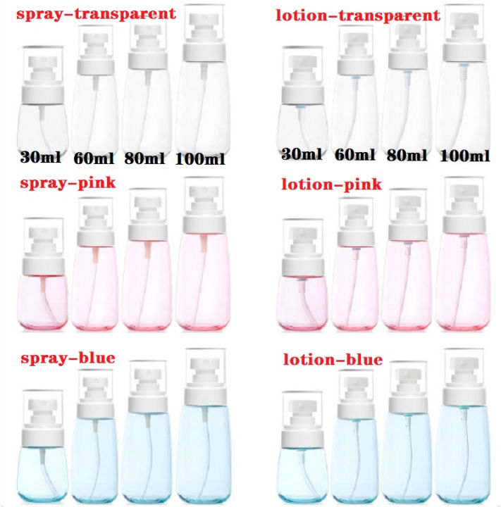 30ml%2060ml%2080ml%20100ml%20Spray%20Bottle%20/%20Lotion%20Pump%20Bottle%20Plastic%20Cosmetic%20Bottle%20Refillable%20Travel%20Lotion%20Bottle%20-%20Image%204