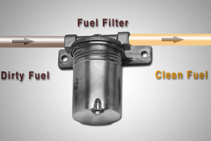 High-Performance%20Fuel%20Filter%20-%20Suzuki%20Cultus%20-%20Image%202