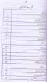 Library and Information Science Subjective Objective for FA 1st year By Hafiz Sana Ullah. 