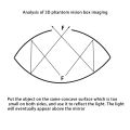 3D Mirascope Toy Optical Hologram Optical Projection Visual Illusion Image Instant Illusion Maker-1. 