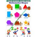 Maths Math Mathematics Shapes - Board and Chart Graphics Flex sheet Panaflex Penaflex pana pena flex for Learning Education and Decoration of Class Room of School and College with customise Your School and Teacher Name. 